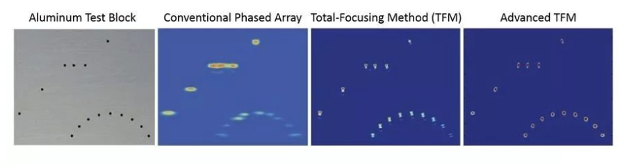 相控陣超聲波檢測(cè)技術(shù)